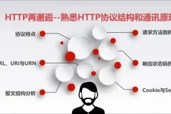 漫画图解HTTP协议：从入门到精通课程