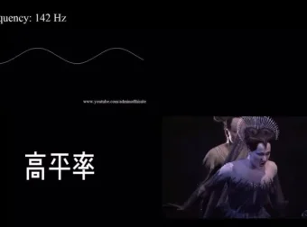 钢琴节奏启蒙10课：轻松掌握三拍与四拍