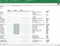 刘万祥Excel可视化图表教程：商务精英数据可视化必备