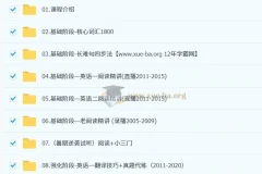 2026八哥英语考研英语全程班：助力考研英语提升