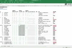 刘万祥Excel可视化图表教程：商务精英数据可视化必备