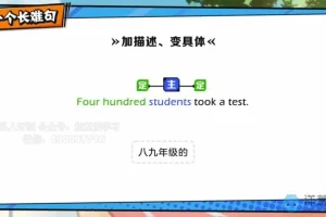 外研版初中英语7-9年级全套同步课程