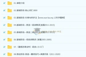 2026八哥英语考研英语全程班：助力考研英语提升