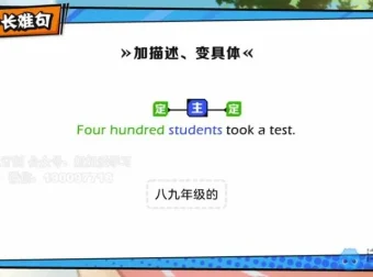 外研版初中英语7-9年级全套同步课程