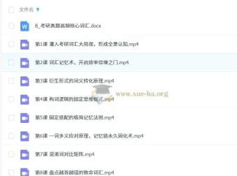 8小时攻克考研英语重难点课程