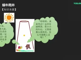 二年级奥数培优：几何、计算、数论专题精讲课程