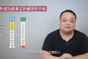 产品老曾职场进阶4套课程：助力成为顶尖产品经理