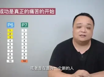 产品老曾职场进阶4套课程：助力成为顶尖产品经理