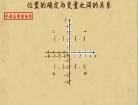乐乐课堂《中考数学高效复习指南》：系统复习助力中考