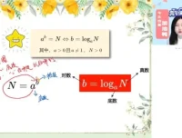 2025高一数学尖端班：陈雪老师精讲集合/函数/三角函数
