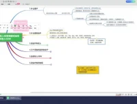 《创业IP年入50W：未来10年最佳项目指南》