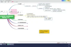 《创业IP年入50W：未来10年最佳项目指南》