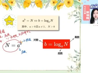 2025高一数学尖端班：陈雪老师精讲集合/函数/三角函数