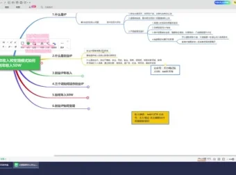 《创业IP年入50W：未来10年最佳项目指南》