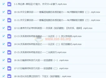 小恒学长Ernesto 提分觉醒之作文55+——作文全套上分系统课