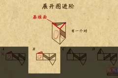乐乐课堂浙教版初中数学7 – 9年级全套动画课程