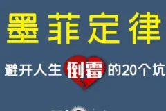 《墨菲定律：避开人生倒霉的20个坑》音频课程
