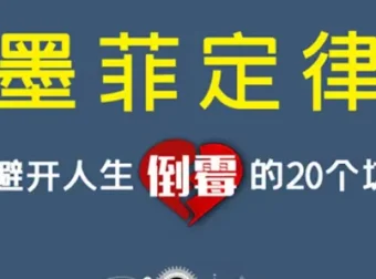 《墨菲定律：避开人生倒霉的20个坑》音频课程
