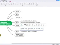 AI猫咪穿搭账号运营与变现全攻略：保姆级教程