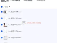 2025年考研英语刘晓燕全程班课程