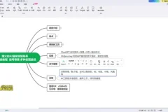 AI猫咪穿搭账号运营与变现全攻略：保姆级教程