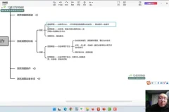 老衲《电商无界推广实战教程：从入门到精通》