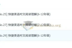 快捷英语时文阅读理解（6 – 12年级）：助力英语阅读提升