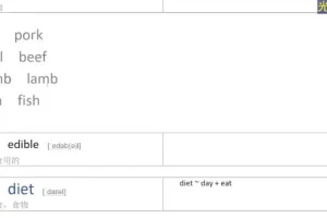 光速英语Q系列：1万+高阶词汇速记课，20节精品视频攻克高频难词