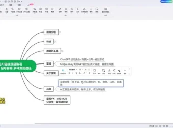 AI猫咪穿搭账号运营与变现全攻略：保姆级教程