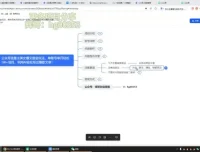 微信公众号美女爆文掘金玩法：借助AI打造爆款文章课程