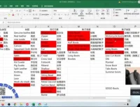 老陈亲授：亚马逊FBA运营实战课，选品推广到爆款打造