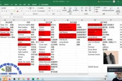 老陈亲授：亚马逊FBA运营实战课，选品推广到爆款打造