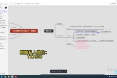 小红书图文号精准引流指南：日增300粉丝课程