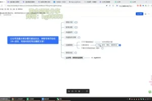 微信公众号美女爆文掘金玩法：借助AI打造爆款文章课程