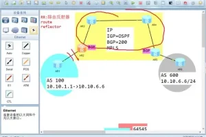 华为HCIP网络工程视频课程：全面覆盖核心知识点