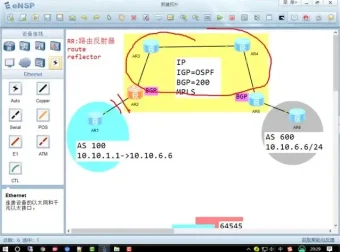 华为HCIP网络工程视频课程：全面覆盖核心知识点