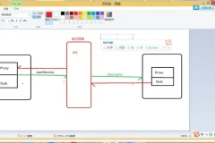 Android系统架构深度解析：涵盖源码、设计模式与实战