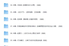 半镜写作教程16合集