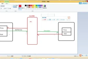 Android系统架构深度解析：涵盖源码、设计模式与实战