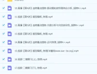 胡婷2024高三高考物理二轮A+春季班