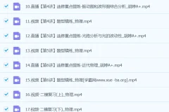 胡婷2024高三高考物理二轮A+春季班