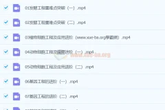 2024高二生物马阳洋春季班课程