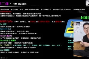 销售独孤九剑：门店与电话销售实战话术课程