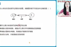 2024高二生物周云尖端班秋季系统课（含笔记+题型精讲）