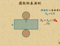 乐乐课堂北师版小学数学1 – 6年级动画同步课程