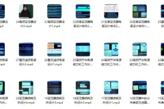 开关电源中的磁性元件课程 – 周洁敏（共35讲）