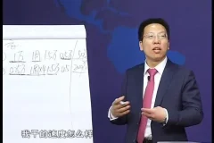 张金宝财务运营体系设计实战教程：掌握核心技能，提升财务管理水平