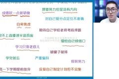 2024朱汉祺高一英语暑假特训班：语法阅读写作全突破