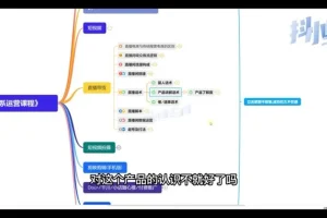 白鹭《抖音运营主播话术与带货进阶实战指南》课程