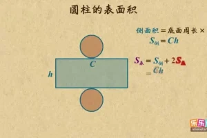 乐乐课堂北师版小学数学1 – 6年级动画同步课程